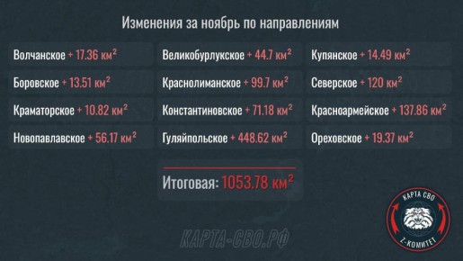 Фиксация продвижения ВС РФ по итогам ноября