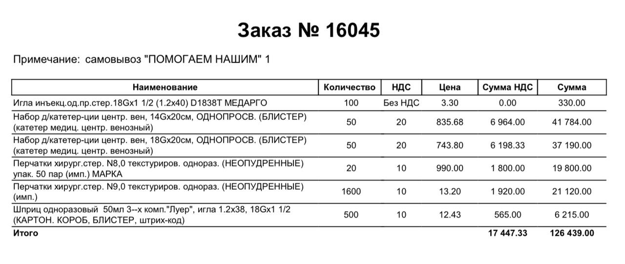 Юлия Витязева: Главное, что даровано нам и есть у человека - жизнь! Сейчас главные люди в нашей стране - это медики, спасающие жизни наших мужчин