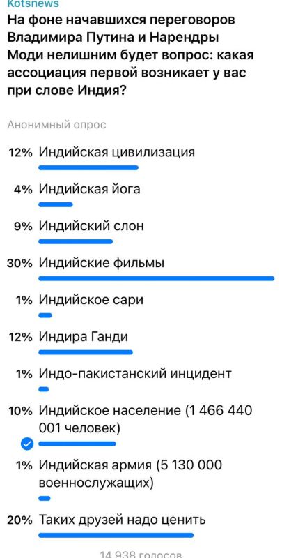 ��������� ���: 30 ��������� ����������� ��������� ��������� ������������