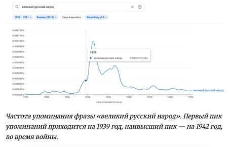 Михаил Онуфриенко: Исторический поворот в СССР во время Великой Отечественной войны