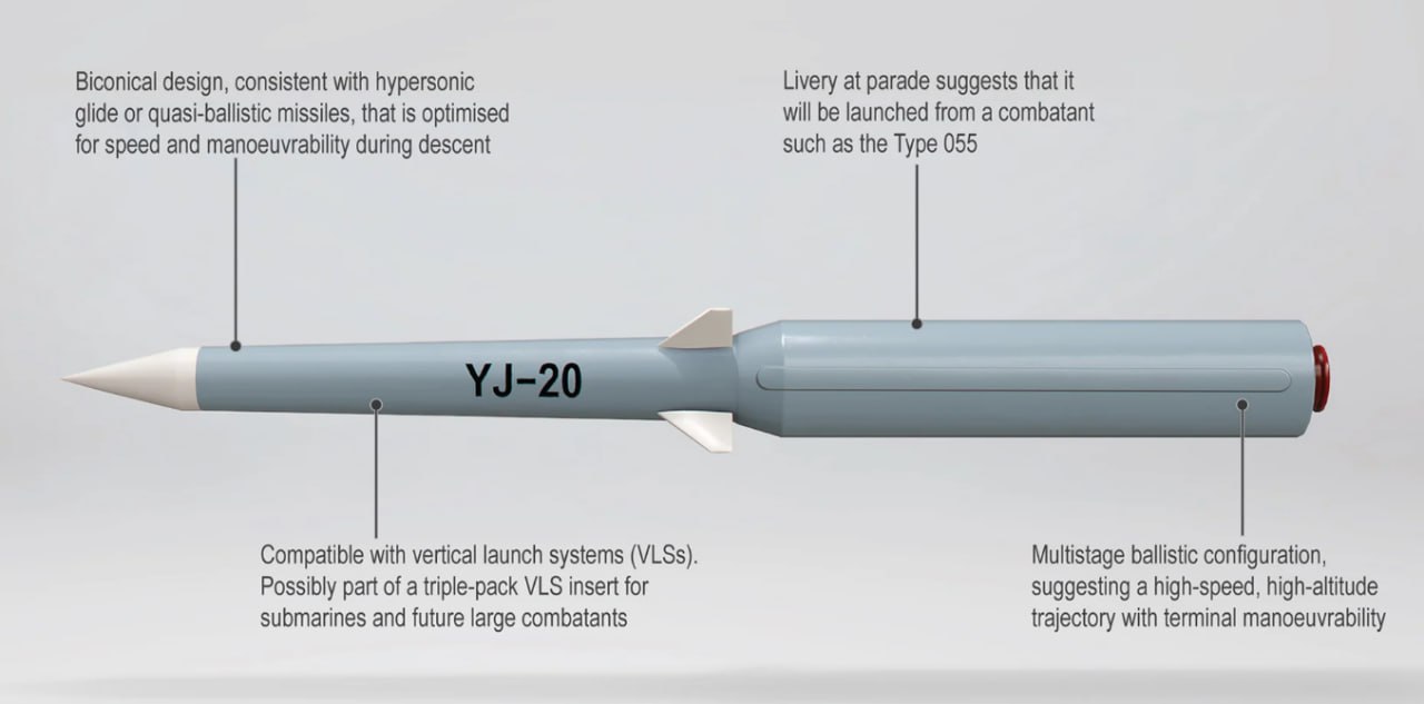 Что известно о новых китайских ПКР Что известно о новых китайских ПКР