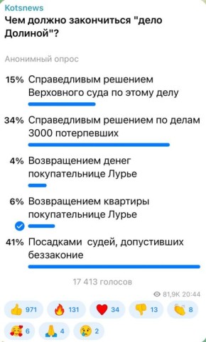 Александр Коц: 41 процент подписчиков считают, что наказывать надо судей
