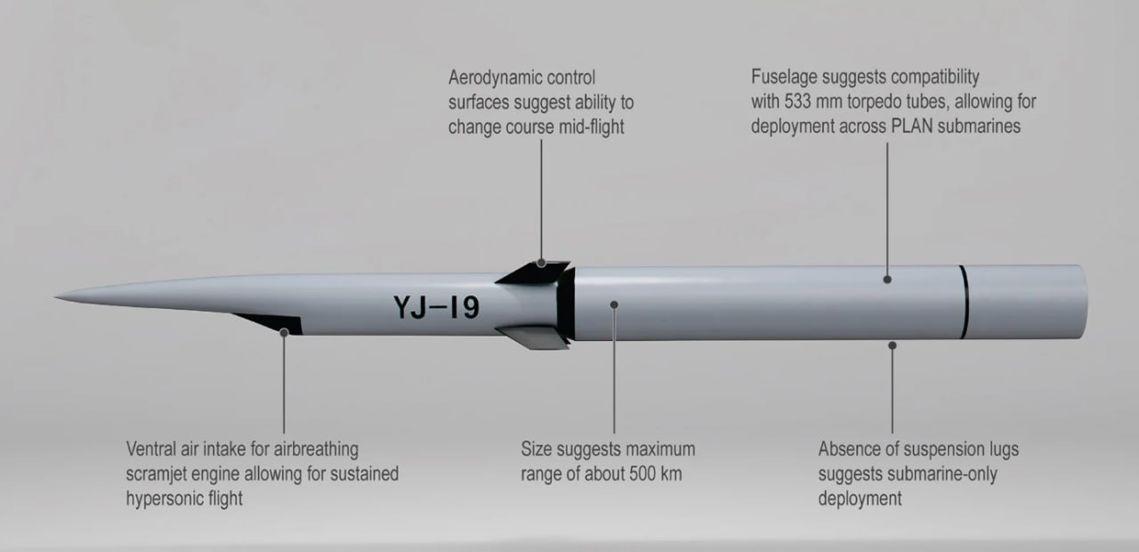 Что известно о новых китайских ПКР Что известно о новых китайских ПКР