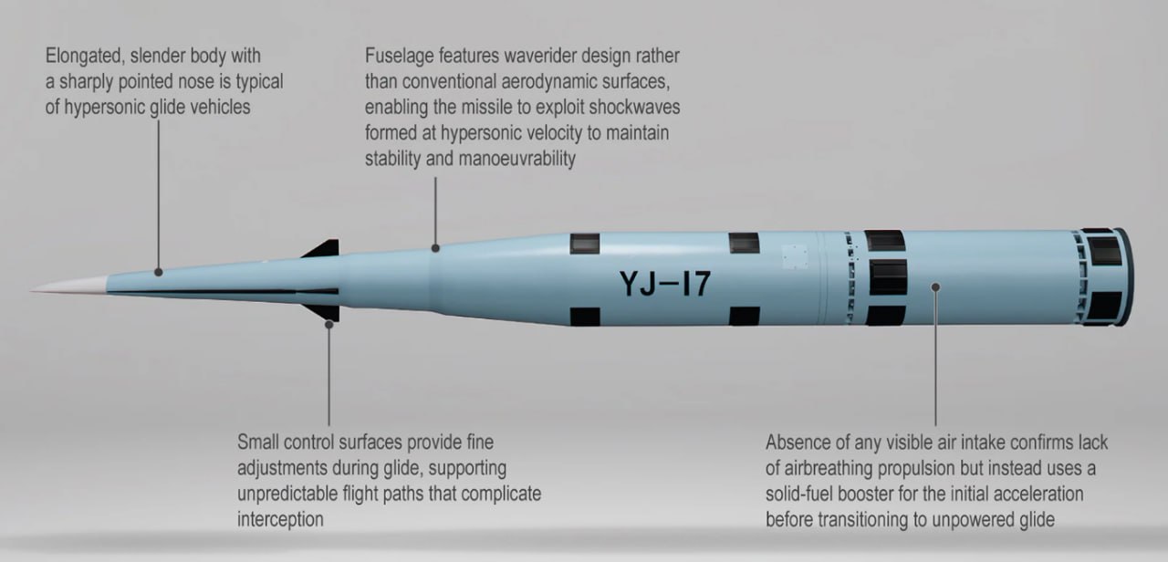 Что известно о новых китайских ПКР Что известно о новых китайских ПКР