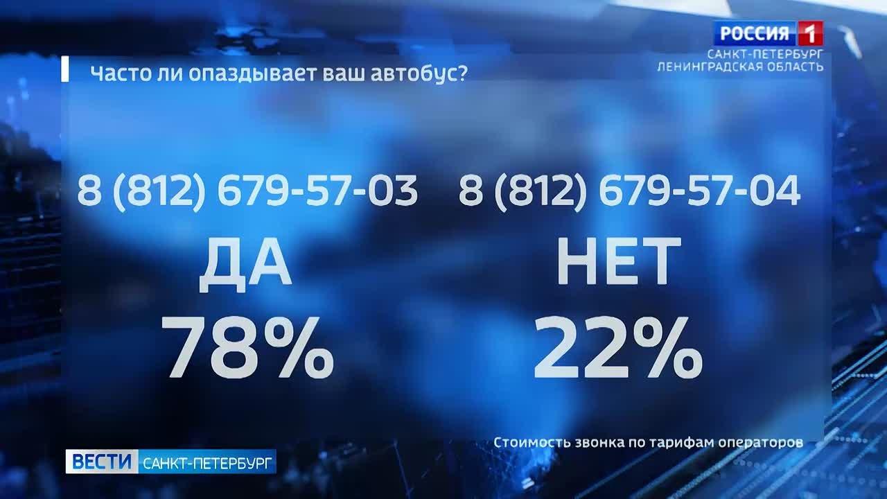 "Часто ли опаздывает ваш автобус?": итоги опроса