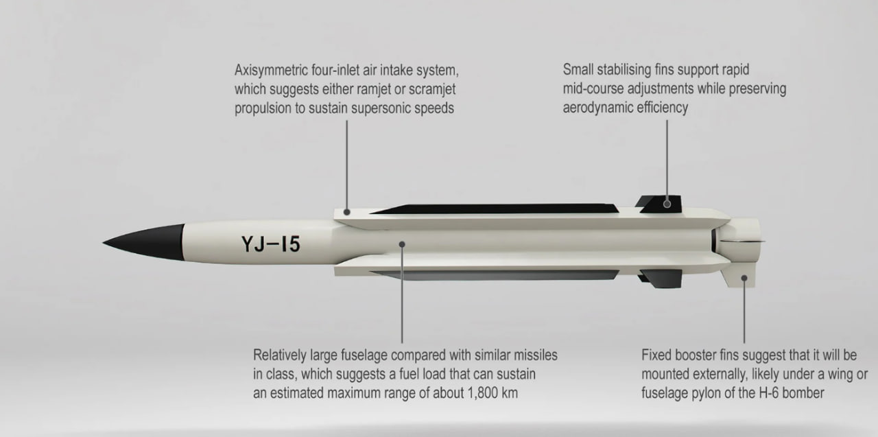 Что известно о новых китайских ПКР