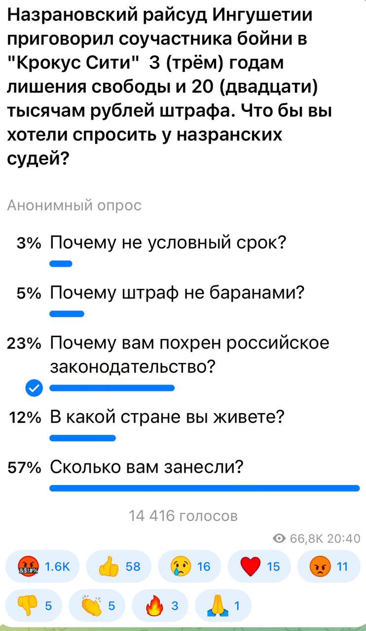 Александр Коц: 57 процентов подписчиков считают, что судей за такой плюшевый приговор «наградили»