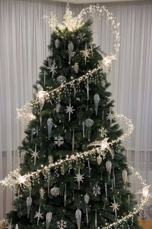 Если вы ещё не успели нарядить ёлку — мы собрали тренды для вас: Если вы ещё не успели нарядить ёлку — мы собрали тренды для вас: