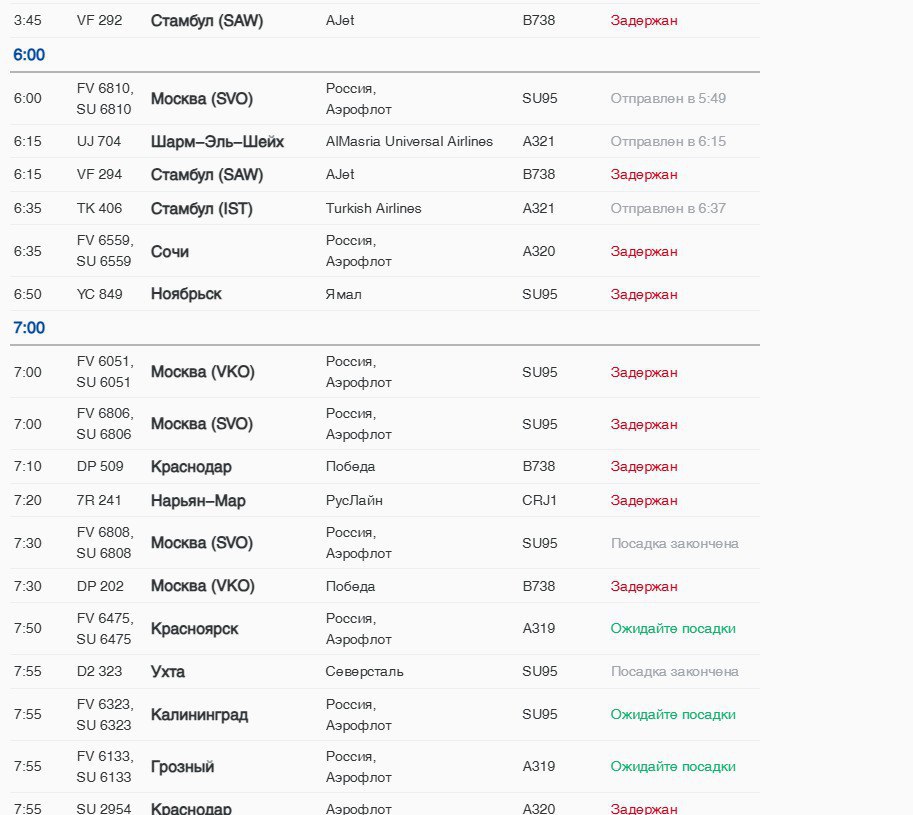 В аэропорту Пулково ввели временные ограничения на прием и выпуск самолетов