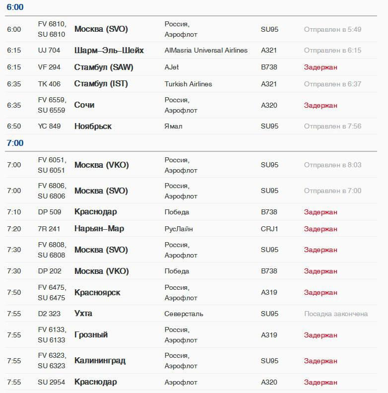 13 самолетов задерживаются на вылет в аэропорту Пулково, судя по данным онлайн-табло