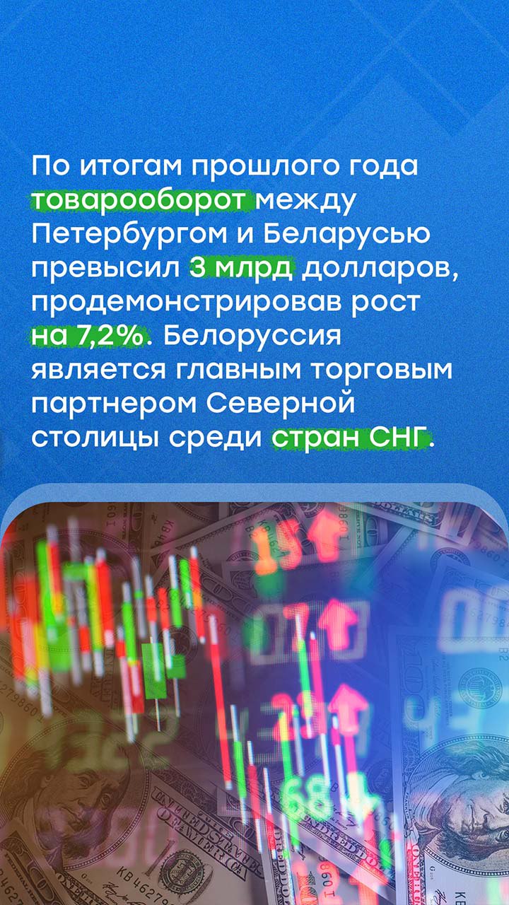 В Авиагородке начали строить Центр белорусской техники В Авиагородке начали строить Центр белорусской техники
