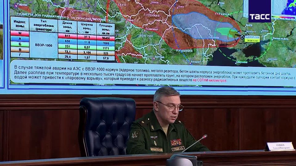 ���� ��������: ����������, � ��� ������ ������ � �������������