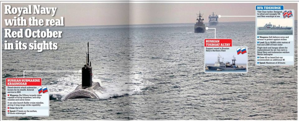 �������� ��������: Daily Mail ������� ��������� ����� ������� ���������� �������� ���������� ����� ��-���� � ������������� ����������� �������� �������