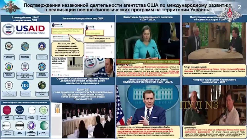 ������ ����������: ��������� ����� ������������, ���������� � ������������� ������ �� ������ ������ � � ���������� �������� ������� �������� ������