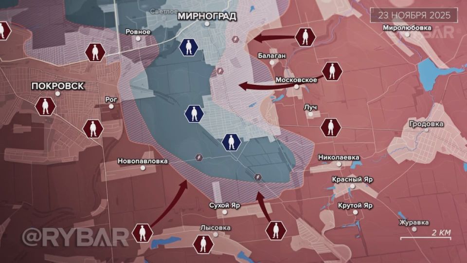 ��������� � ������ � ������ ������