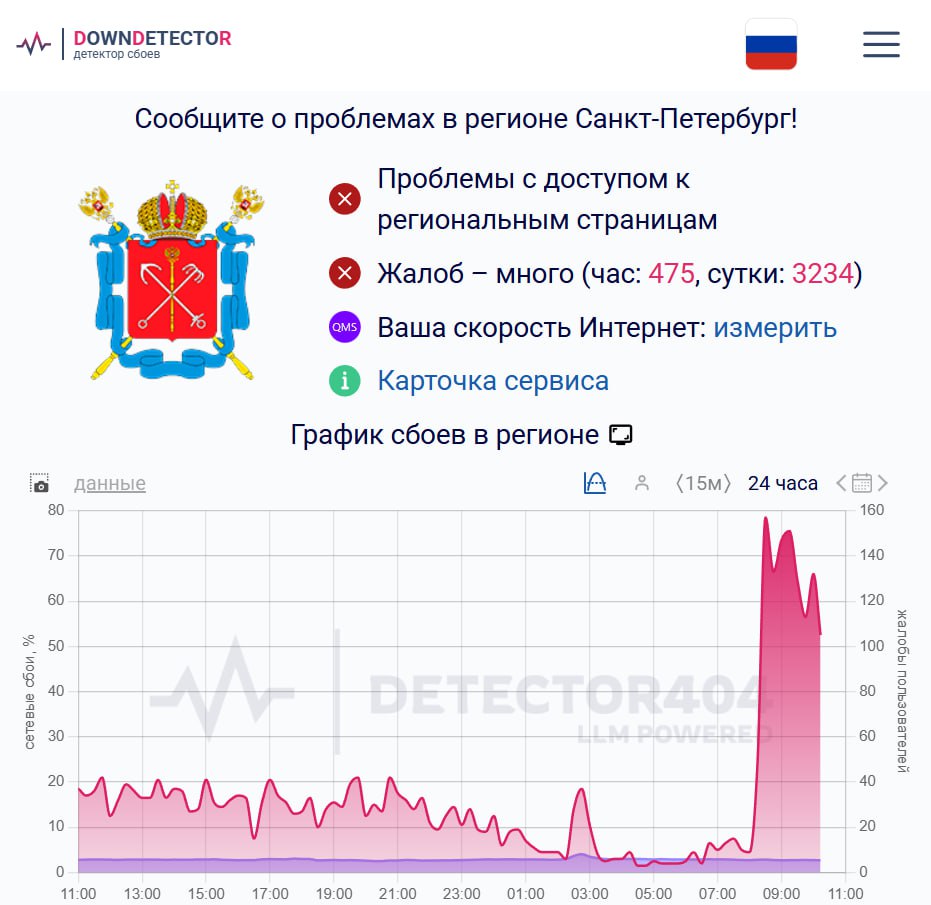 Интернет начал понемногу возвращаться к петербуржцам, но не ко всем