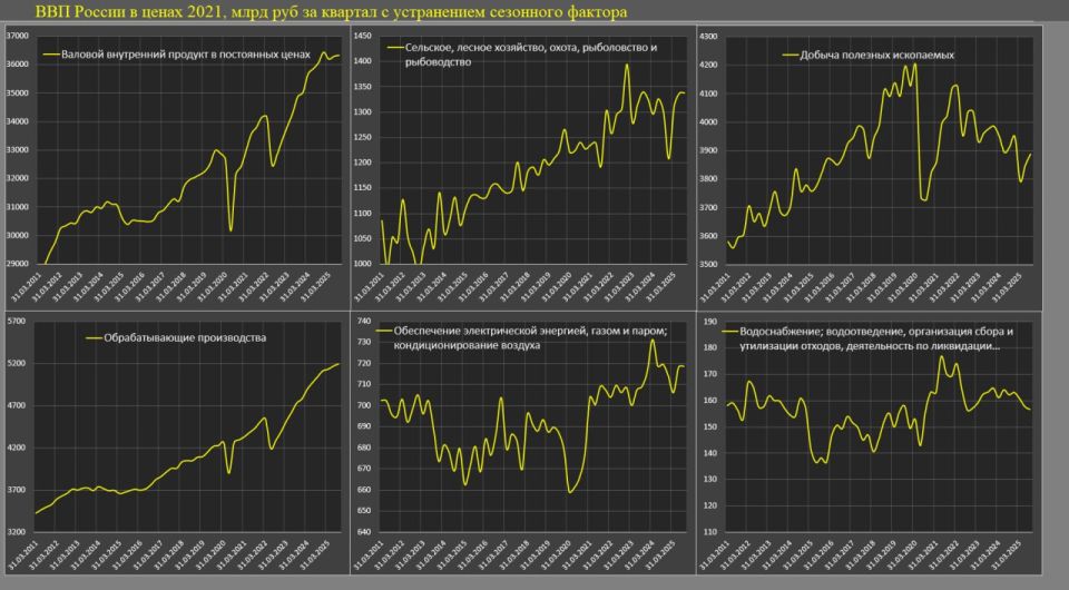 ���������� ��������� �� 4 ����