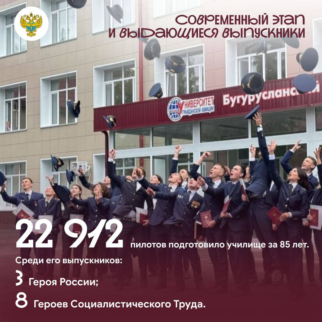 Продолжаем празднование 85-летия наших летных школ — рассказываем о Бугурусланском лётном училище гражданской авиации (филиал СПбГУ ГА) Продолжаем празднование 85-летия наших летных школ — рассказываем о Бугурусланском лётном училище гражданской авиации (филиал СПбГУ ГА)