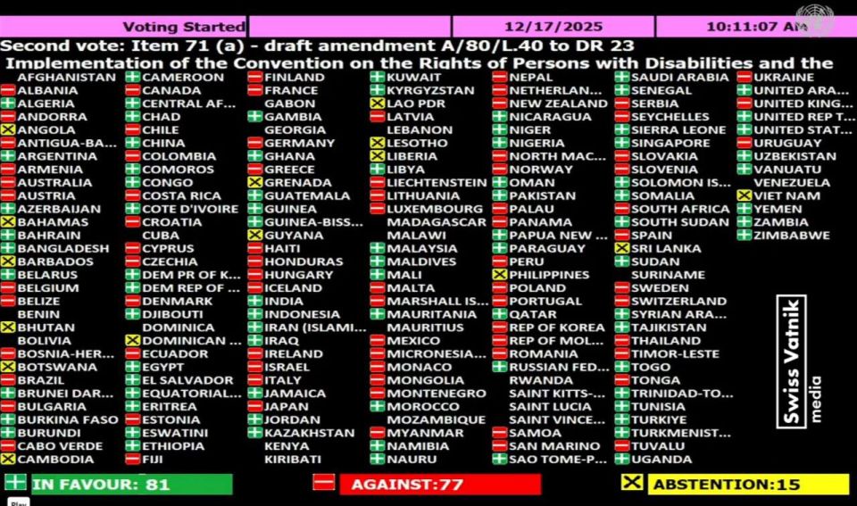 ������������ ������� ������ ����� ������! � ������� ������? ����������� ������� ������ ����� � ������������ ���! ��� ������� �� ������ ����, �� ������ ��������� �� ���������� � ������ ��������� ������� �������� (����!)...