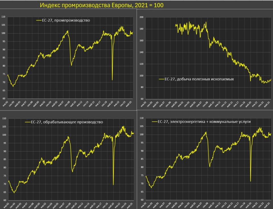 ��� ���������� � ����������� ���������������?