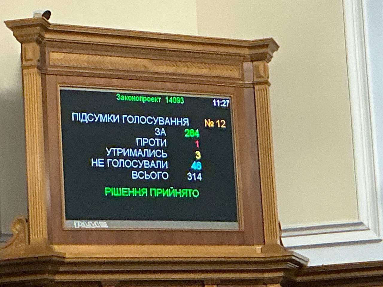 Верховная Рада Украины практически единогласно проголосовала за переименование «копейки» в «шаг»