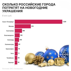 �������� ����� ��� �� ����� ��������� ��������� � ���� ���� ������� �� ����������� ��������� � ��������� ���������� ������ ������ �� ������