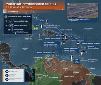 ��� ������ ������������. � �������� ������ ������