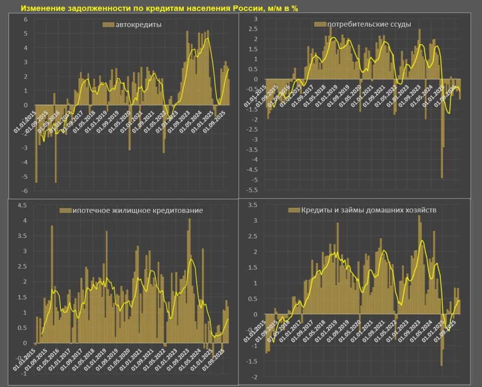 ������������ ������ � ������ ������� �������, �� �������� ��� ��� �����