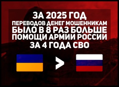 ��� ������: ������� ������!. ���. Ը����� ����� �������: