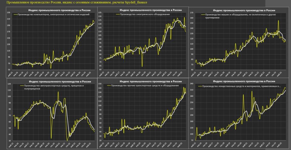 �� ������ �������� ���������� �������������� �������������� ���������� ��������� ����� ��������� ��������: