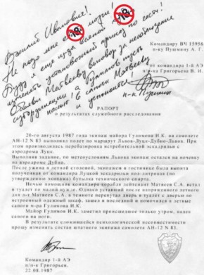 ������ ����������: ����� �������� ���������� ��� �������������� ����������