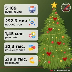 ��� � ������ ��� ���� ���. �� ��� ������� ��� �����������, ��� � �� ����� ���������