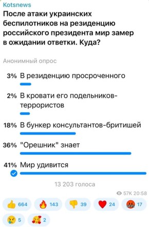 ��������� ���: 41 ������� ����������� �������, ��� ������� �����, � ��� ��������