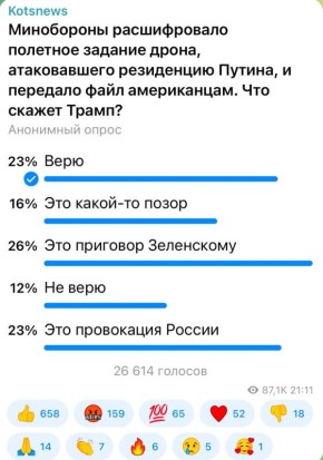 ��������� ���: 26 ��������� ����������� �������, ��� ����� ������� ���������� ��������