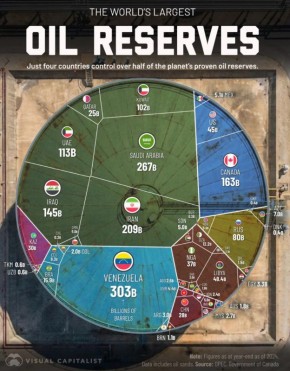 Два майора: Дерипаска о том, как ситуация в Венесуэле может сказаться на ситуации для нас всех: