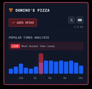 Дмитрий Дробницкий: Ну вот это интересный факт