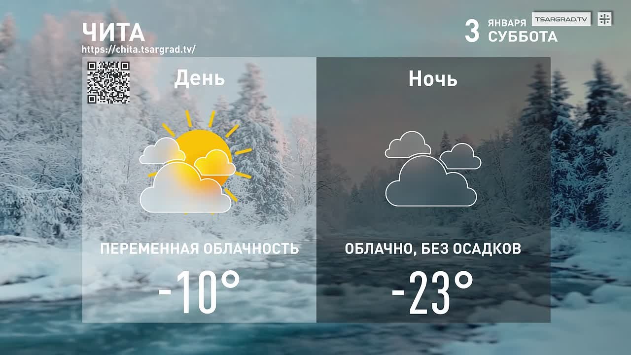 Смеяться над бюро прогнозов