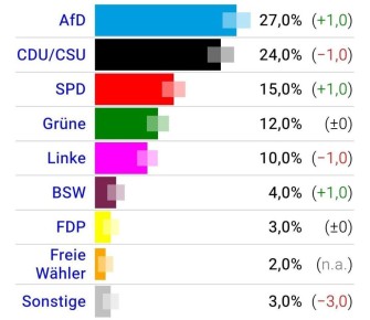 ������ �������������� ������ "������������ ��� ��������", ����������� ������ ��������� ��������� ������, �������� ��������� �������� ���� ���/��� �������� ����� � ����� ������������ ������