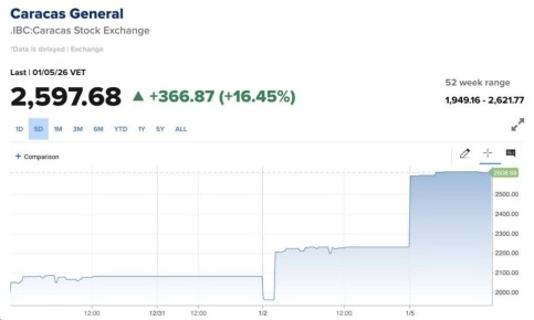 ������ ������: �� ����� �� �����-�� ����� ������������ ������, ��� ������ �������� ������������� ������ � ��� ����� � ���������� �� ������ ������ ��� ������������ ����������