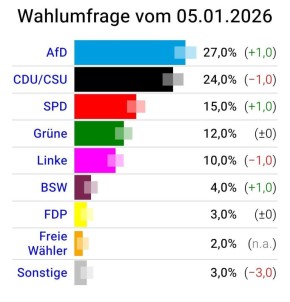 ��� ���������� ���� ������������� ��������� � �������� �� ���� �������� ������������� �������