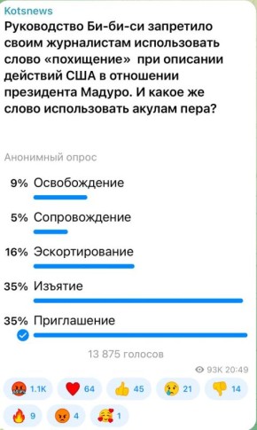 ��������� ���: 35 ��������� ����������� ������� ��������