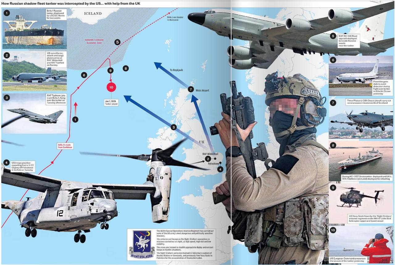 Владимир Корнилов: Британская пресса сегодня вовсю хвастается, что британские войска активно помогали американцам захватывать российский танкер «Маринера» (он же «Белла 1») в Атлантическом океане