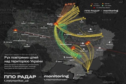 ���� ��������: ��������������� ������� �������� ����� ���� � ����� ���� �����