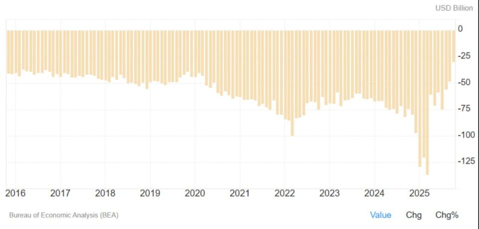 ����� ������: ���� �������� ����� � ��� � � ��� ��� ����� ���������?