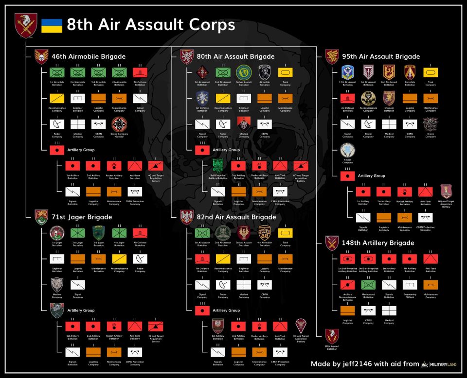 ��������� ��������� � ��������������-������� ��������� ���