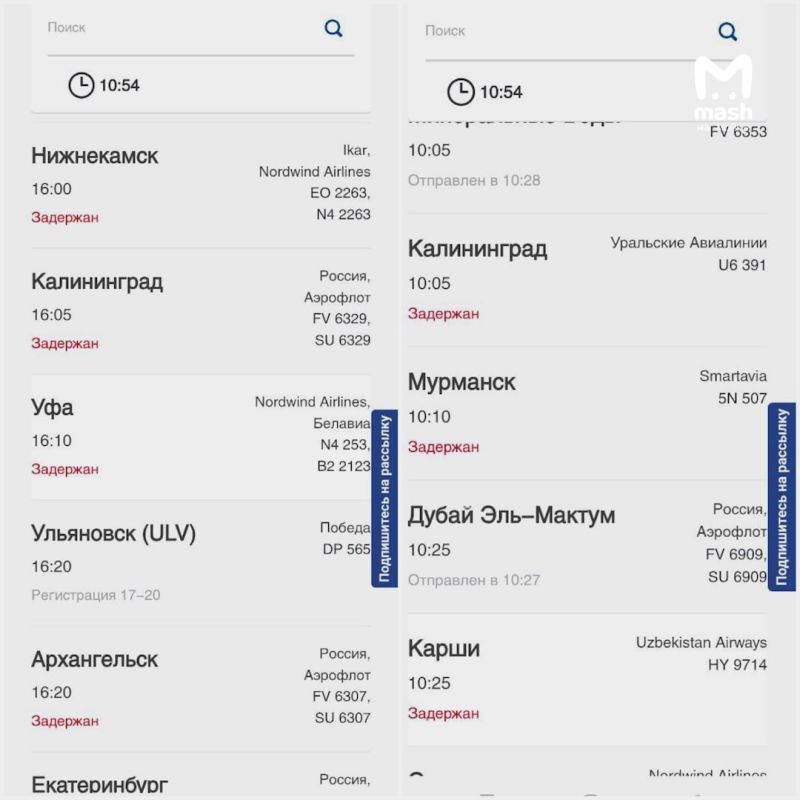 ��������� ������� ������� ������� ����, ��������������� �� ������� ��� ���������