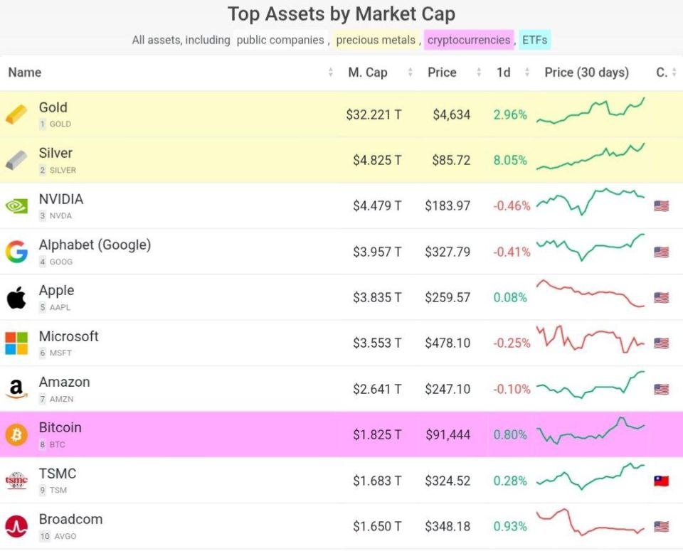 ������ � ������� ������ �������� ������ ������� �������� � ����