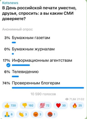 ��������� ���: 74 �������� ����������� ��������, � ������ �������, ����������� ��������