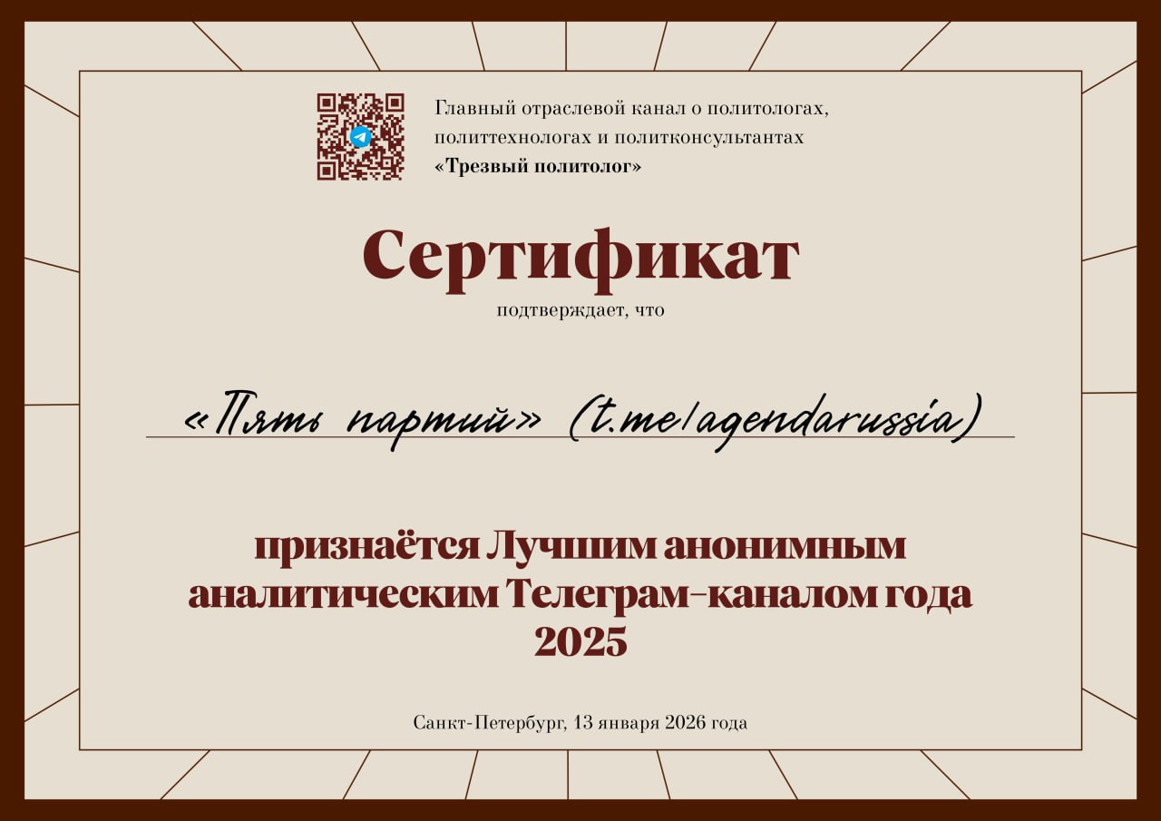 Лучшие политтехнологи России – 2025 Лучшие политтехнологи России – 2025