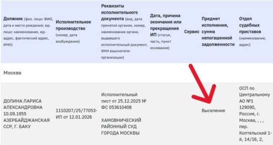 ������ ����������: ������ ������ ������� �������������